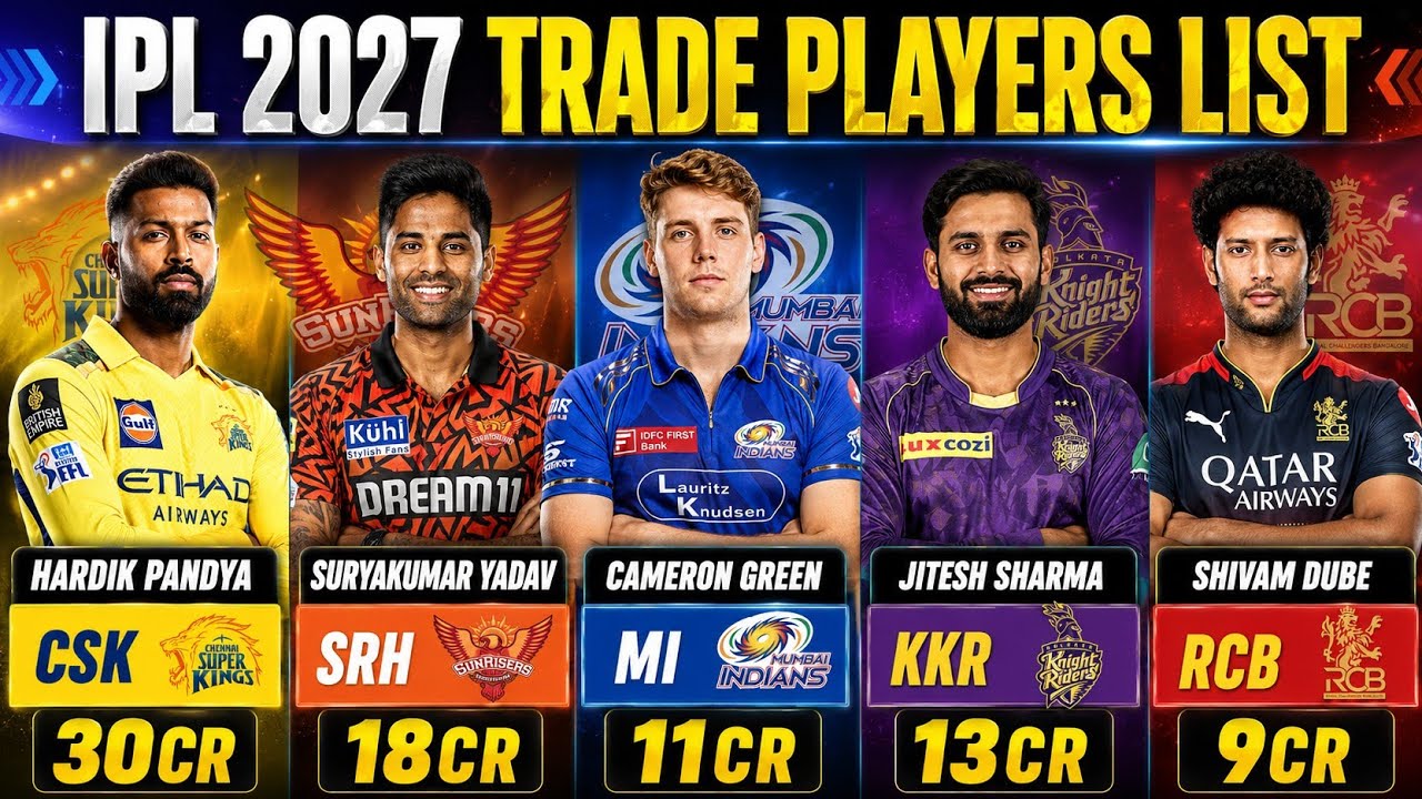 IPL 2027 Trade Players List - IPL 2027 Trade Players Including H. Pandya, C. Green, SKY Announced