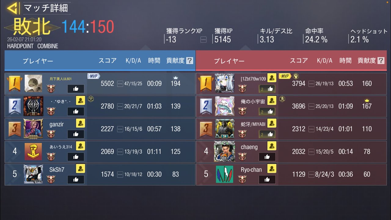 【CoDモバイル】ランクマの敵つよすぎて難しい