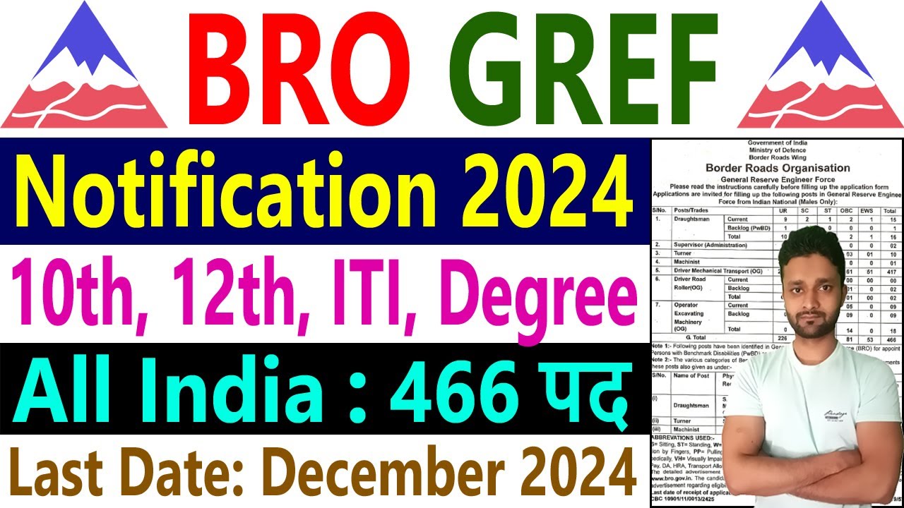 BRO Recruitment 2024 Notification Pdf 466 Vacancy Apply Online Form @ bro.gov.in