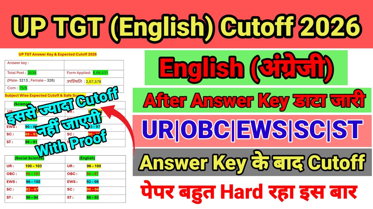 UP TGT ENGLISH CUTOFF AFTER ANSWER KEY 🔥 || UP TGT ENGLISH CUTOFF 2026 || UP TGT ENGLISH ANSWER KEY