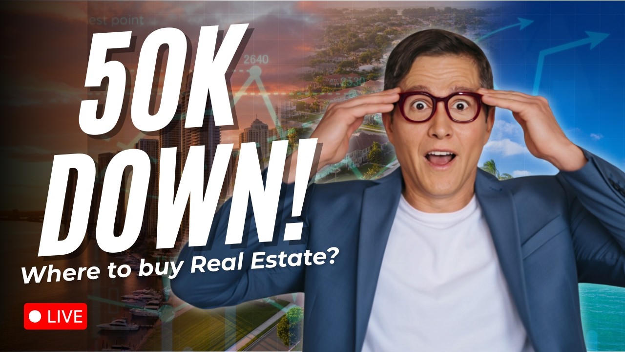 Where to Buy Real Estate with Just $50K Down in 2026 | Global Investment & Residency Opportunities