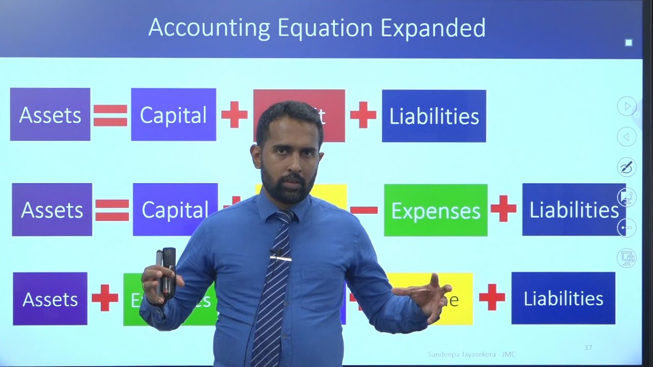 Pack 04 - Advanced Level (A/L) Accounting English Medium - Accounting Equation Part 02