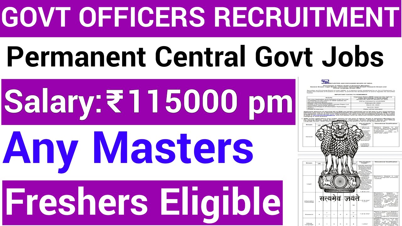 GOLDEN GOVT JOB OPPORTUNITY FOR ANY PG I FRSHERS ELIGIBLE I ALL INDIA JOB LOCATION & EXAM CENTERS