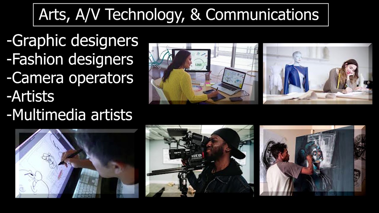 Arts AV Technology & Communications Career Cluster