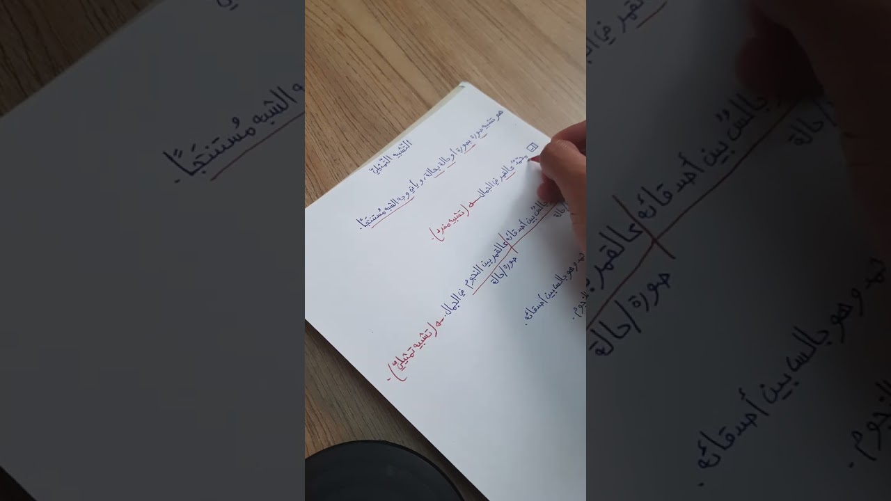 ما هو التّشبيه التّمثيليّ بشكل مُختصَر؟ 🤔