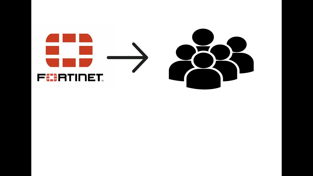 Как настроить брандмауэр Fortigate для аутентификации пользователей с помощью сервера LDAP — поша...