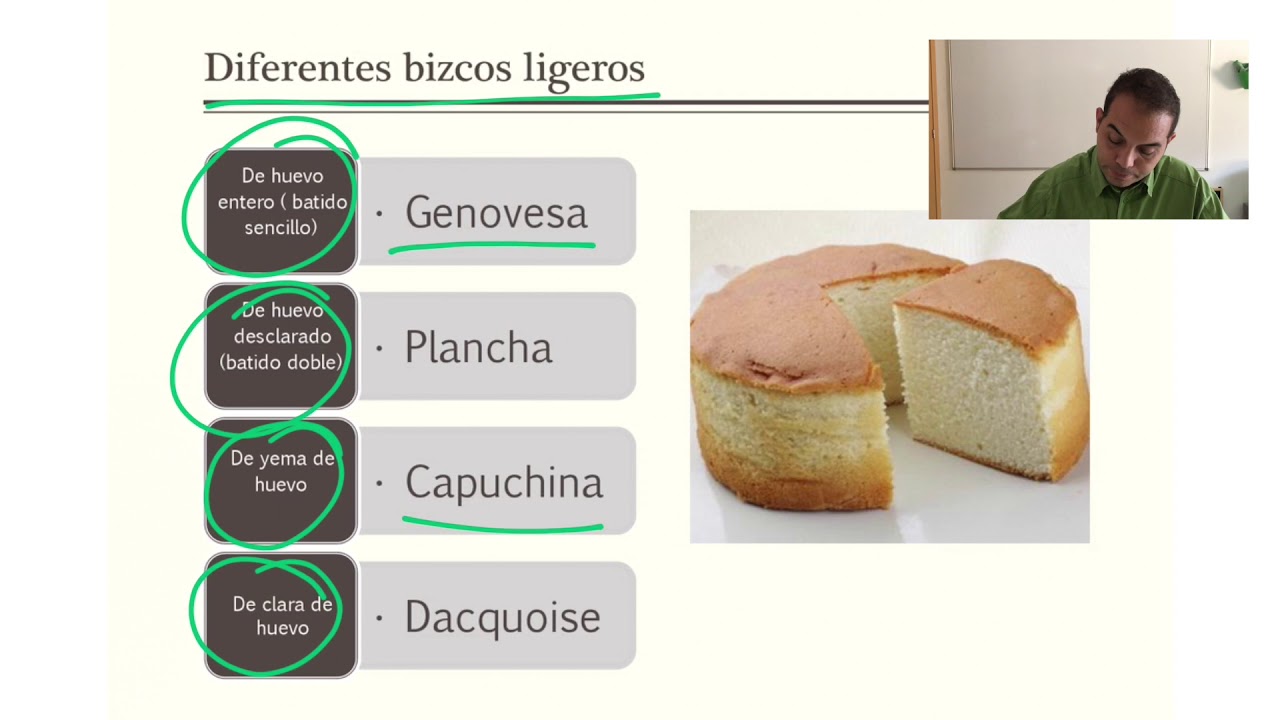 UD 3 MASAS BATIDAS LIGERAS