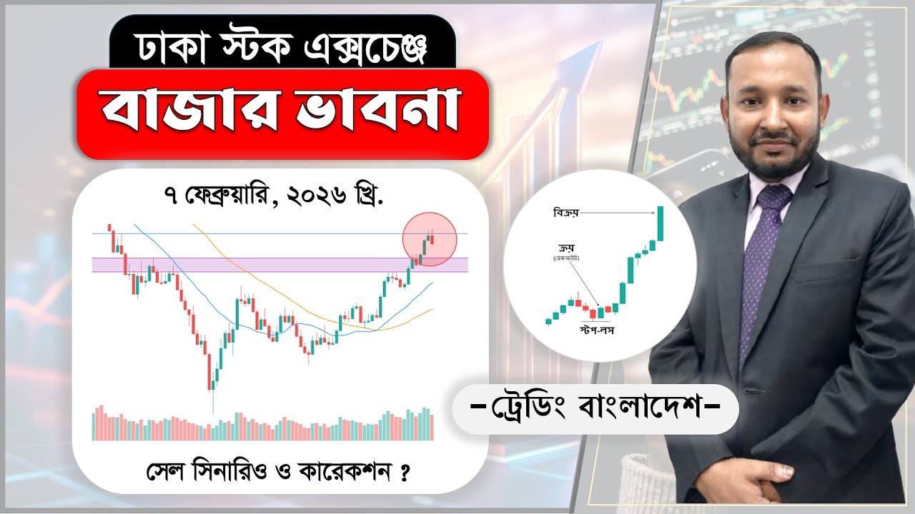 সেলসিনারিও ও কারেকশন । ঢাকা স্টক এক্সচেঞ্জ বাজার ভাবনা । Dhaka Stock Exchange । Stock Discussion
