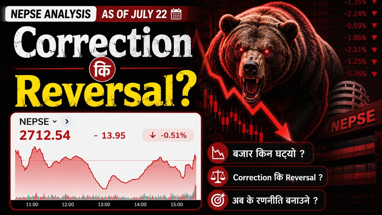 July 22 | Nepse Update | Stock Market Analysis by Ram Hari Nepal