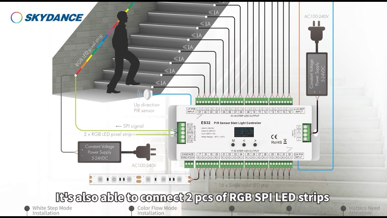 SKYDANCE ES32 32 step stair lighting controller installation