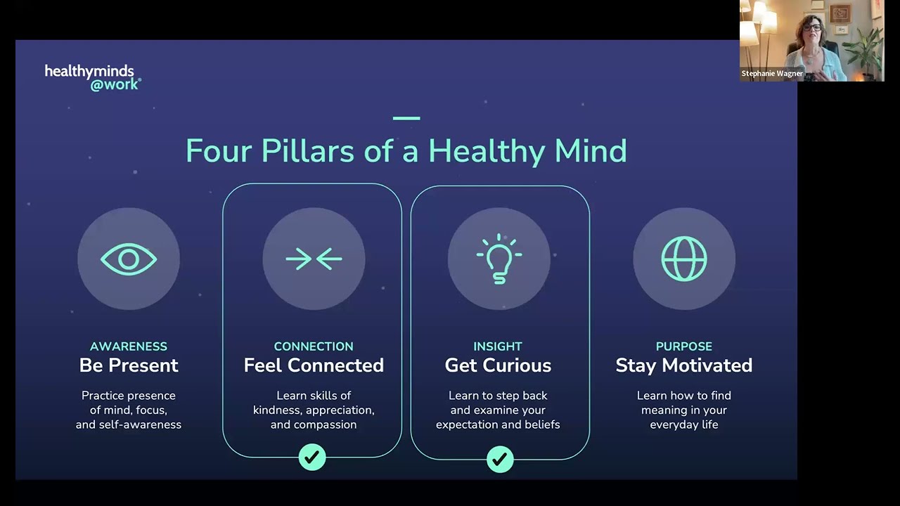 May 16, 2024 Healthy Minds Learning Lab: How to Say No and Feel Good About It with Stephanie Wagner