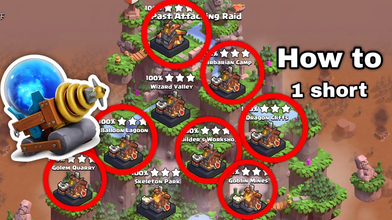 1 short all district capital Hall 2 short only clan capital