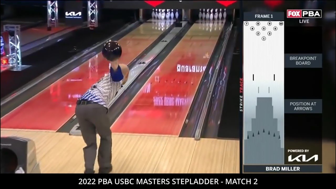 2022 USBC Masters Stepladder Match 2 Brad Miller vs AJ Johnson