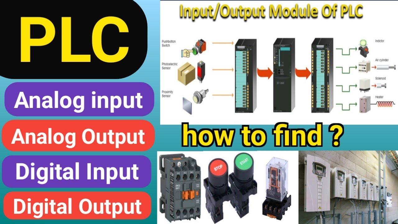 What is Analog input/Analog Output and Digital input/Digital Output || how to find?