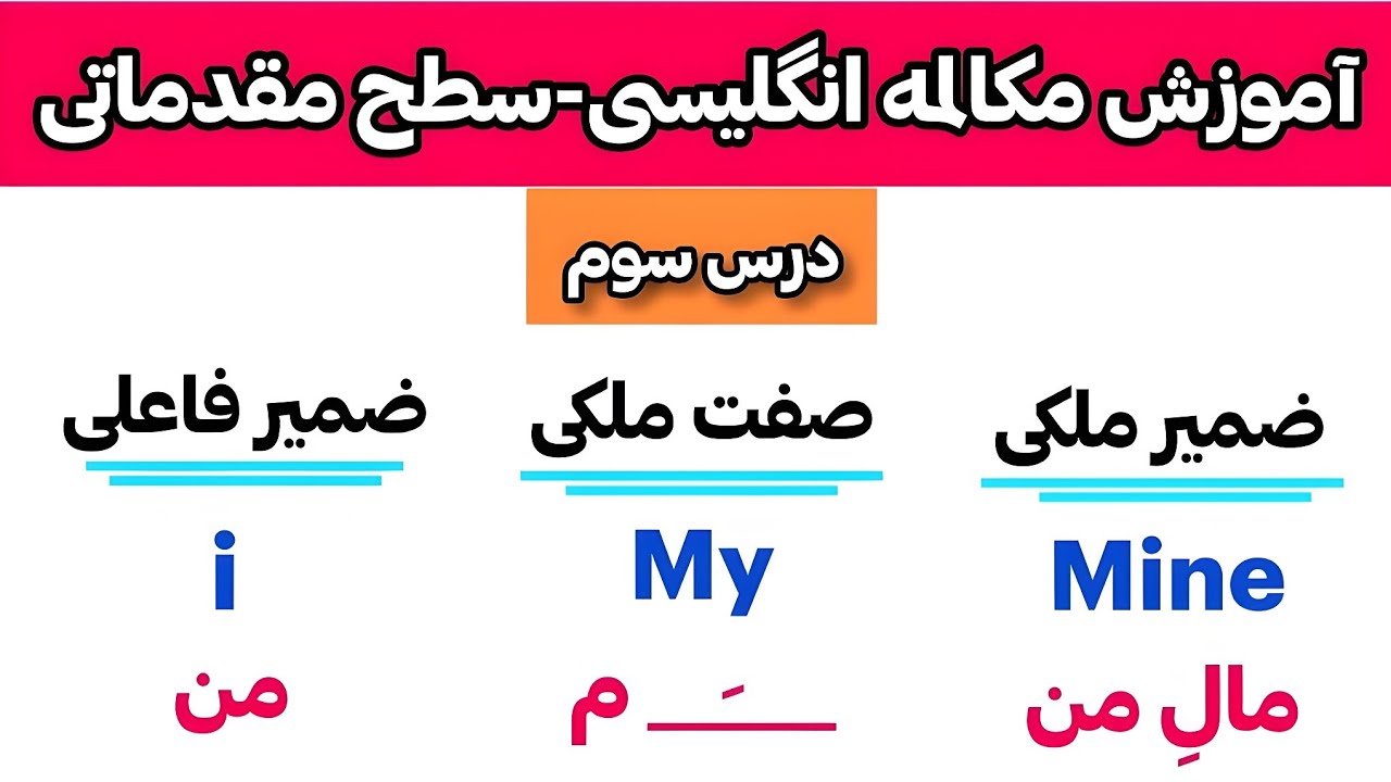 روز سومِ آموزش مکالمه زبان انگلیسی از سطح 0 تا 100 مبتدی
