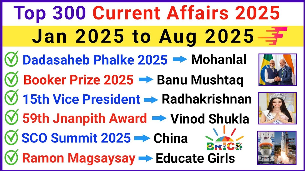 Top 300 Most Important Current Affairs 2025 | Last 8 Months Current Affairs 2025 | Current GK 2025