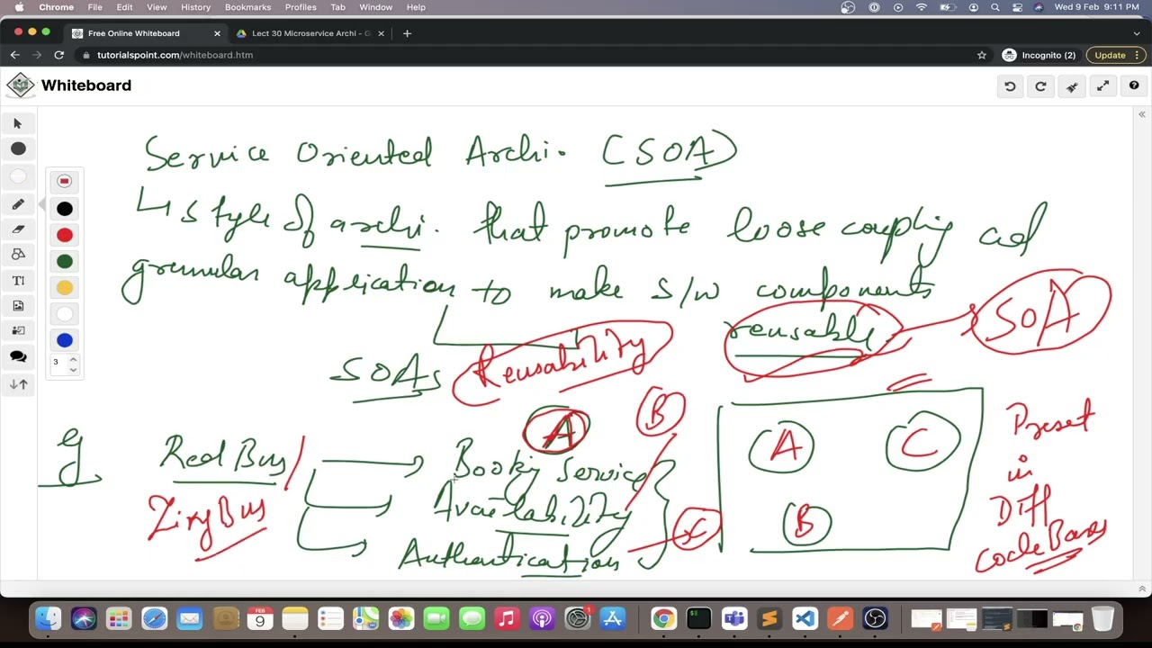 Microservices Architecture Explained | Monolith vs Microservices Intv. Prep | System Design | Day 31