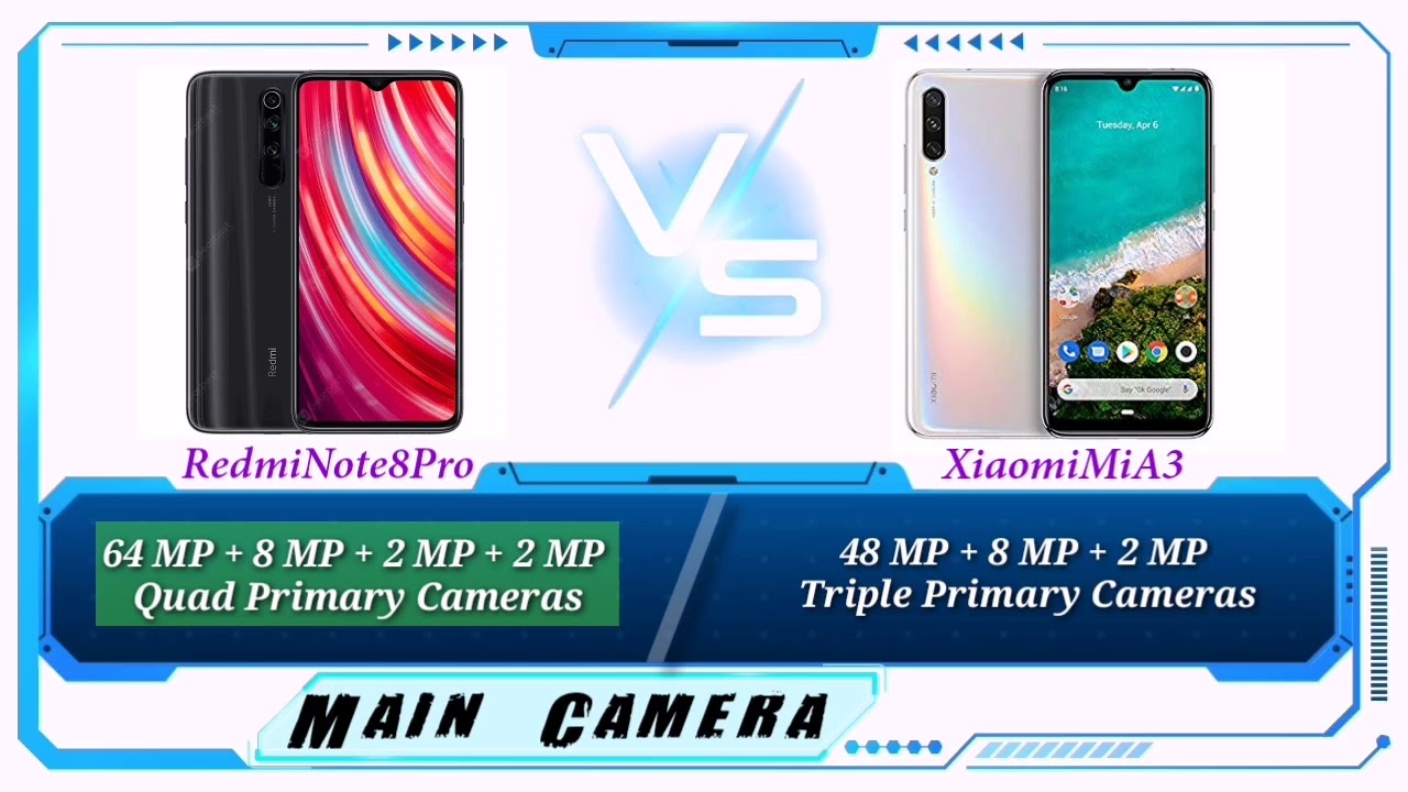 XIAOMI MI A3 VS XIAOMI REDMI NOTE 8 PRO(6GB)