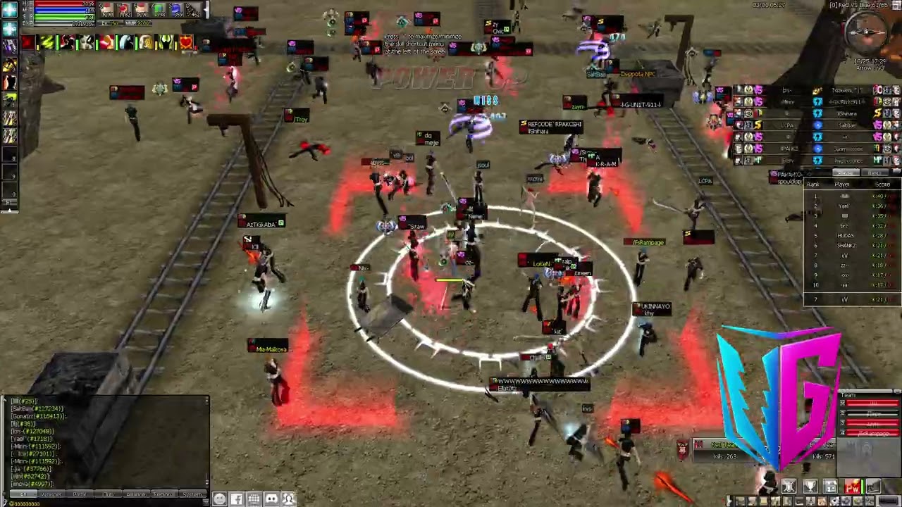 March 1 ` RVB ` MMR = 9255 - 9421