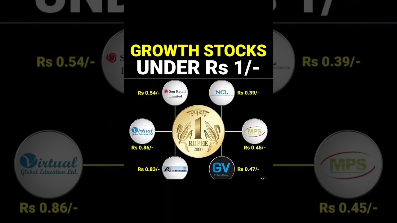 Growth stocks under Rs 1/- penny stocks to buy Now below 1 rupee share market tips