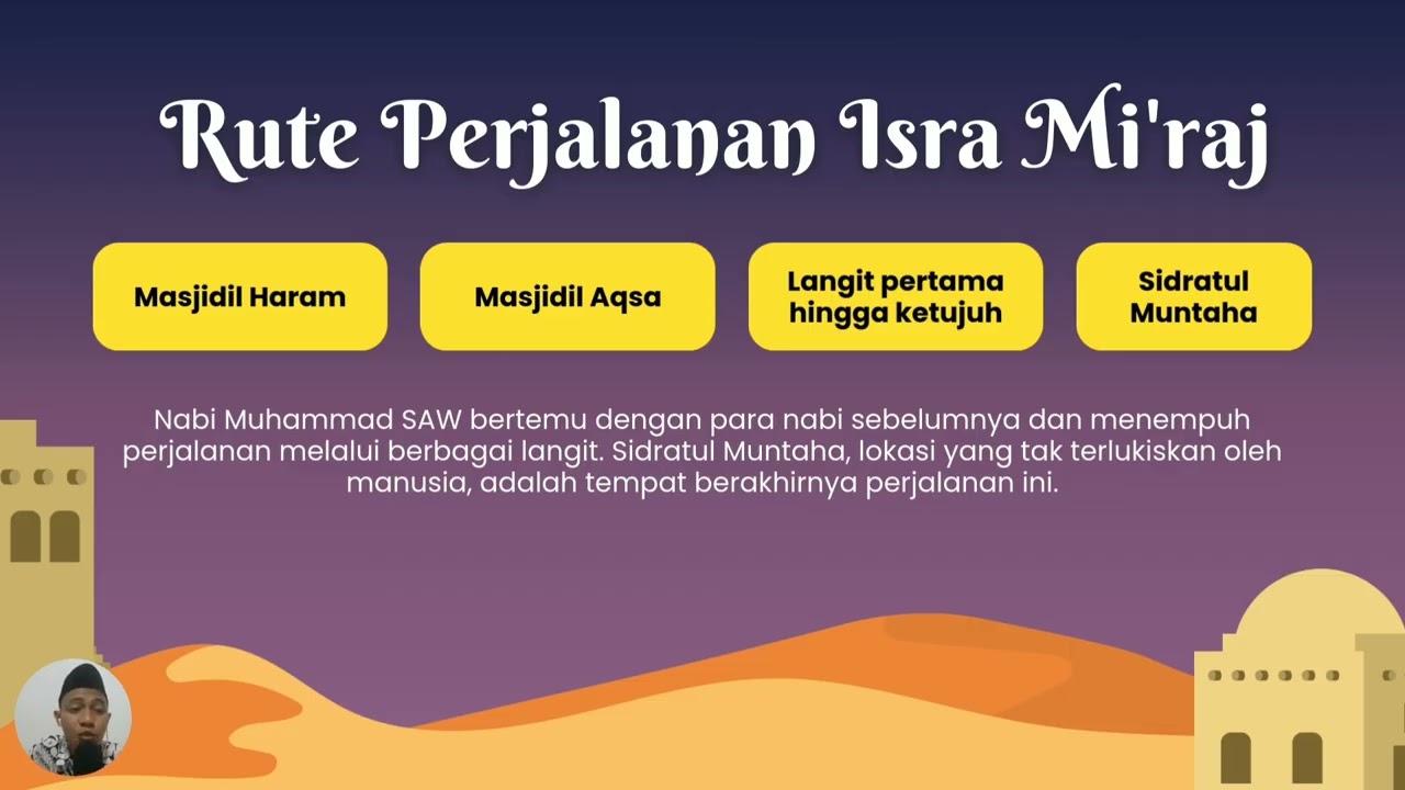 PERJALANAN ISRA MI'RAJ