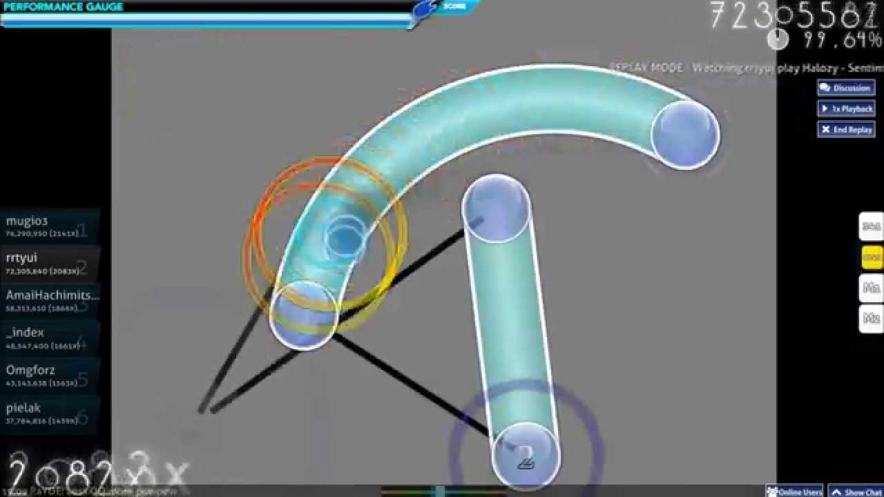 osu! rrtyui's TOP 15 plays [#5-#1] --- until 19/10/2014