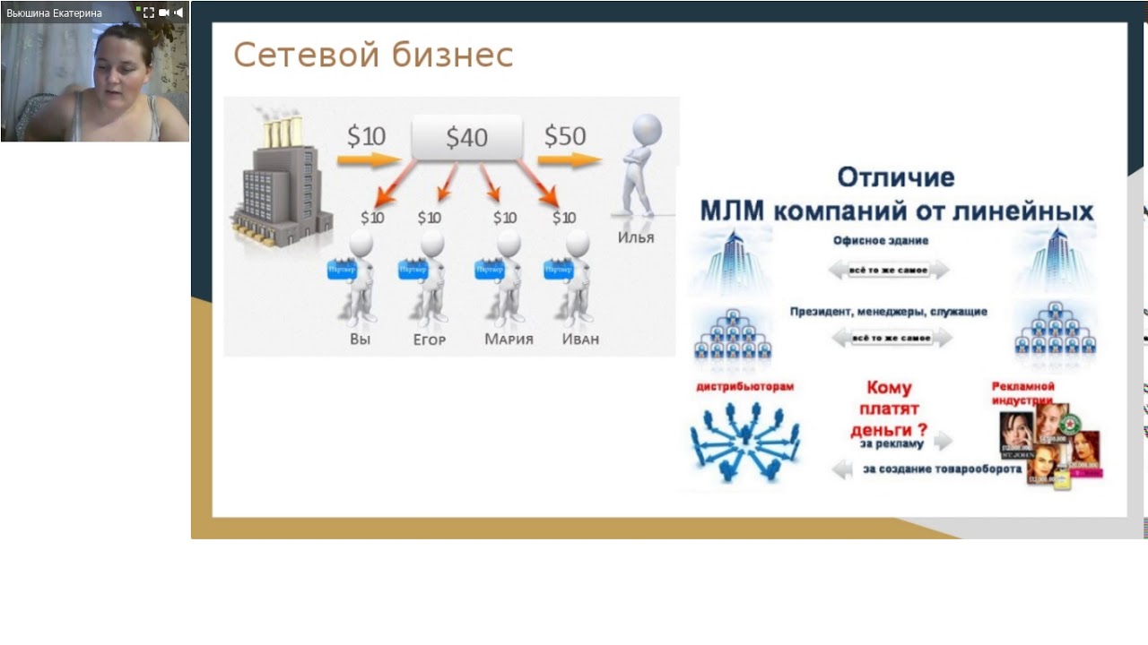 StartWeek Подведение  итогов 3 недели 1 каталога 2018 г