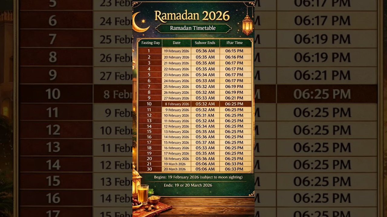 Ramadan 2026 Calendar | Sehri & Iftar Time Table | Ramadan Timetable PDF & HD Image