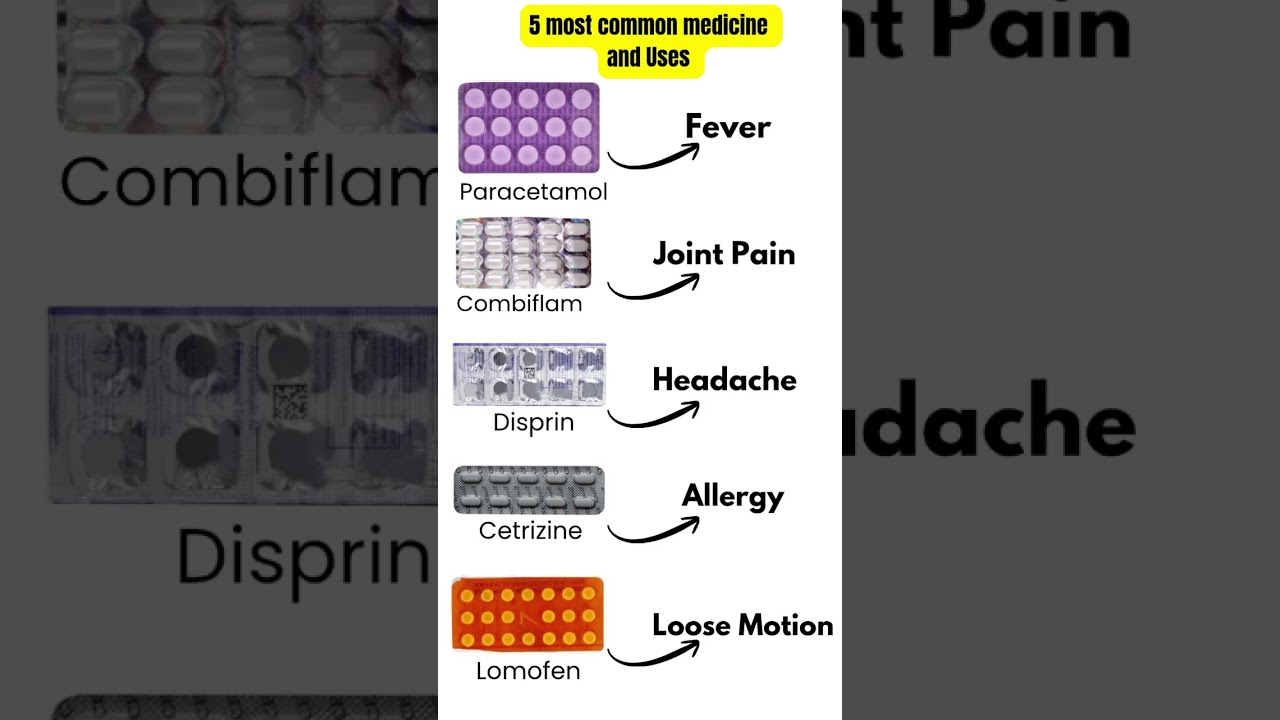 Common medicine name and Uses 💯💊❤️|| #shorts #youtubeshorts #medicine