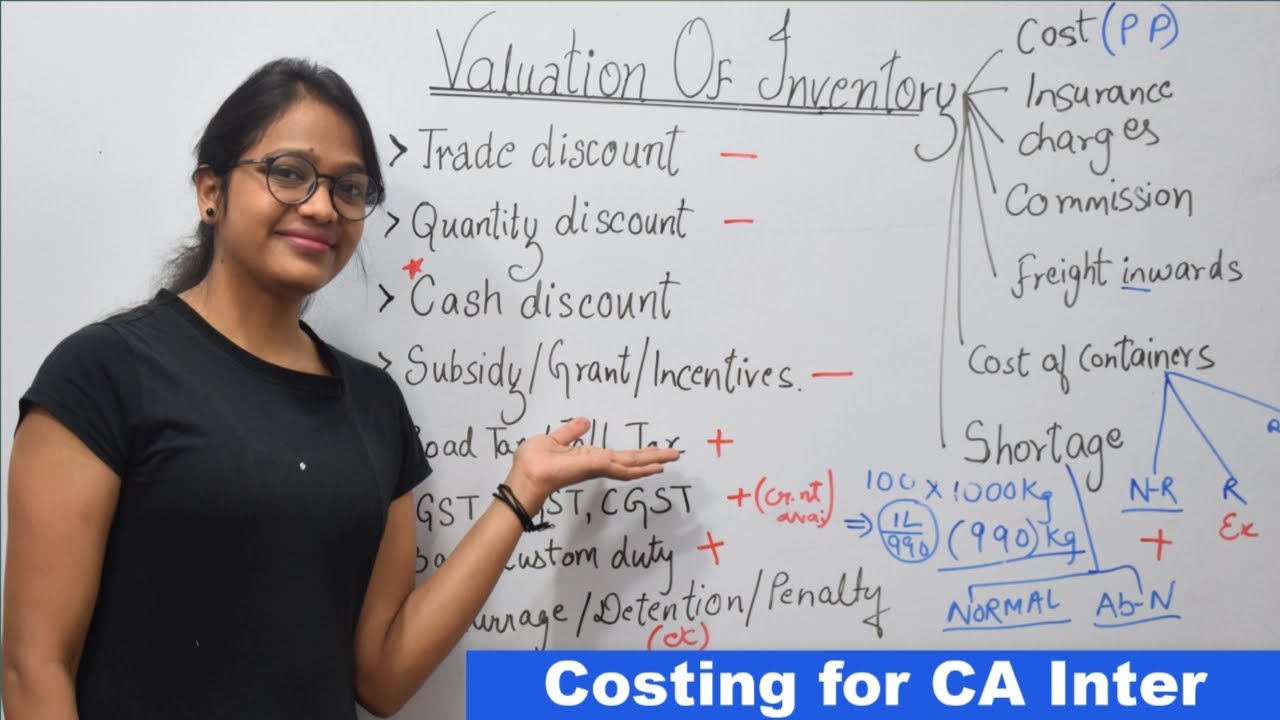 Valuation of Inventory ll Material Costing Part 3 ll CA Anushri Agrawal (AIR 6)