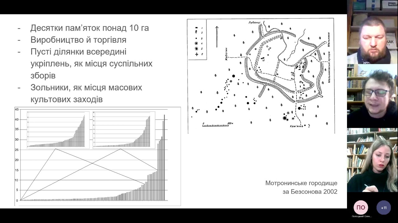Білинський Олег - Урбанізація у скіфському лісостепу