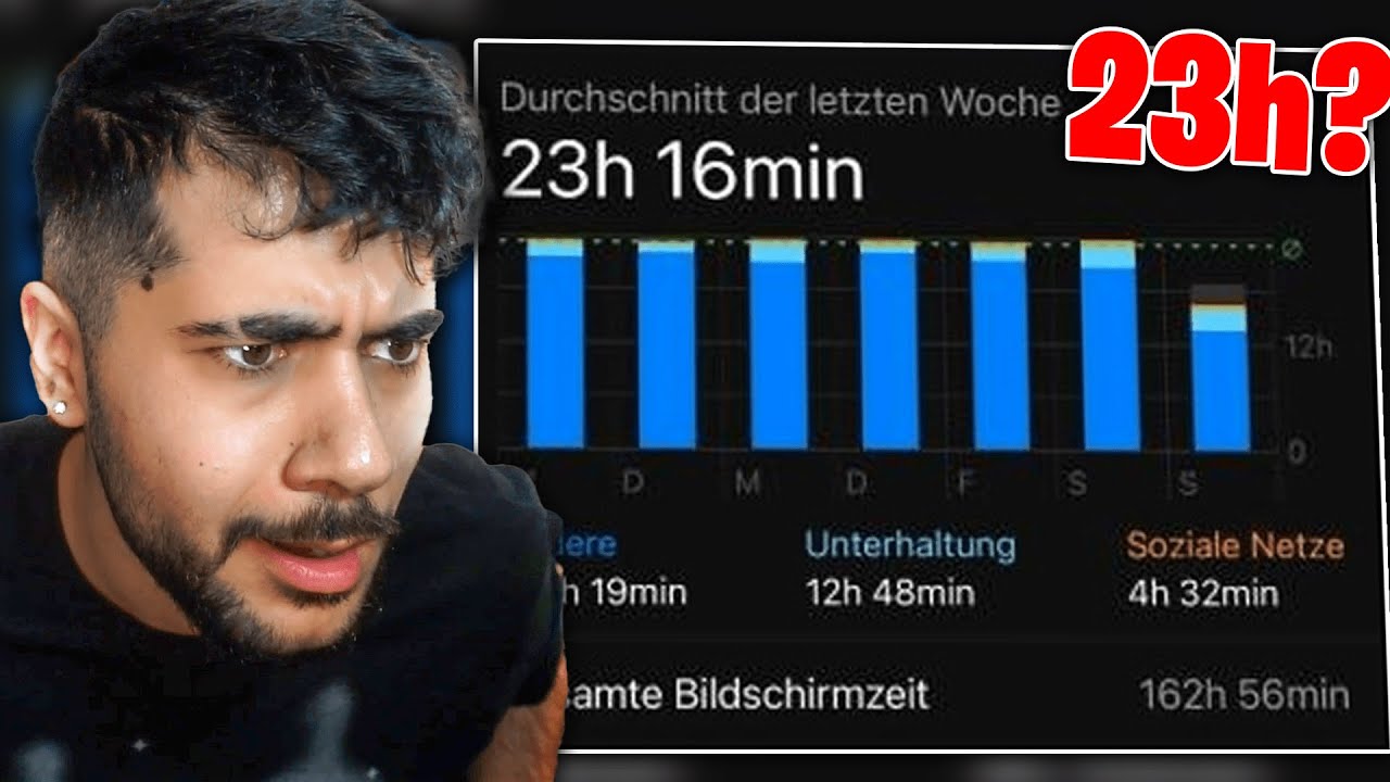 Zuschauer schicken ihre Bildschirmzeit..