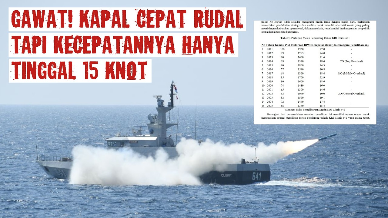 KCR Jadi Sinyal Bahaya! Jangan Hanya Tambah Armada, Perawatan Harus Diprioritaskan!