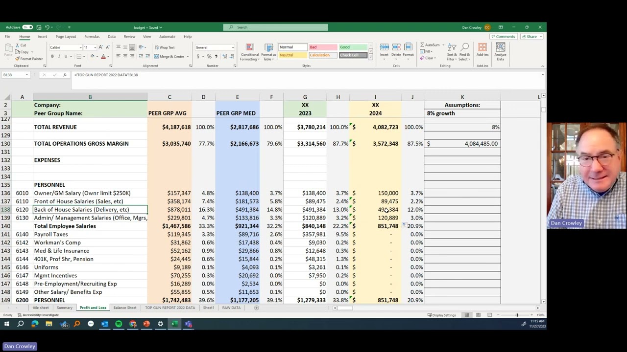 Peer Executive Groups: Creating a Proforma and Budget Part 2