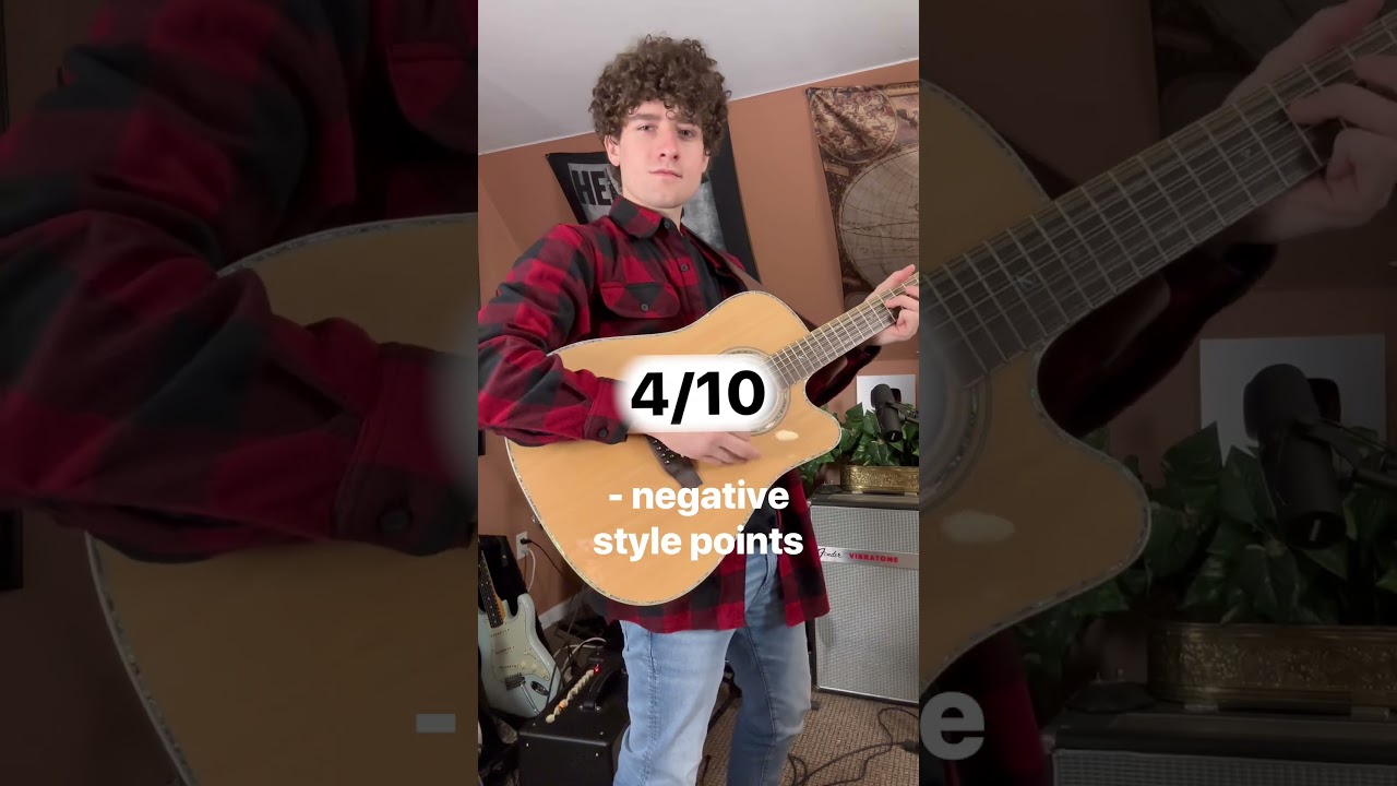 Идеальная регулировка ремня для гитары #шорты