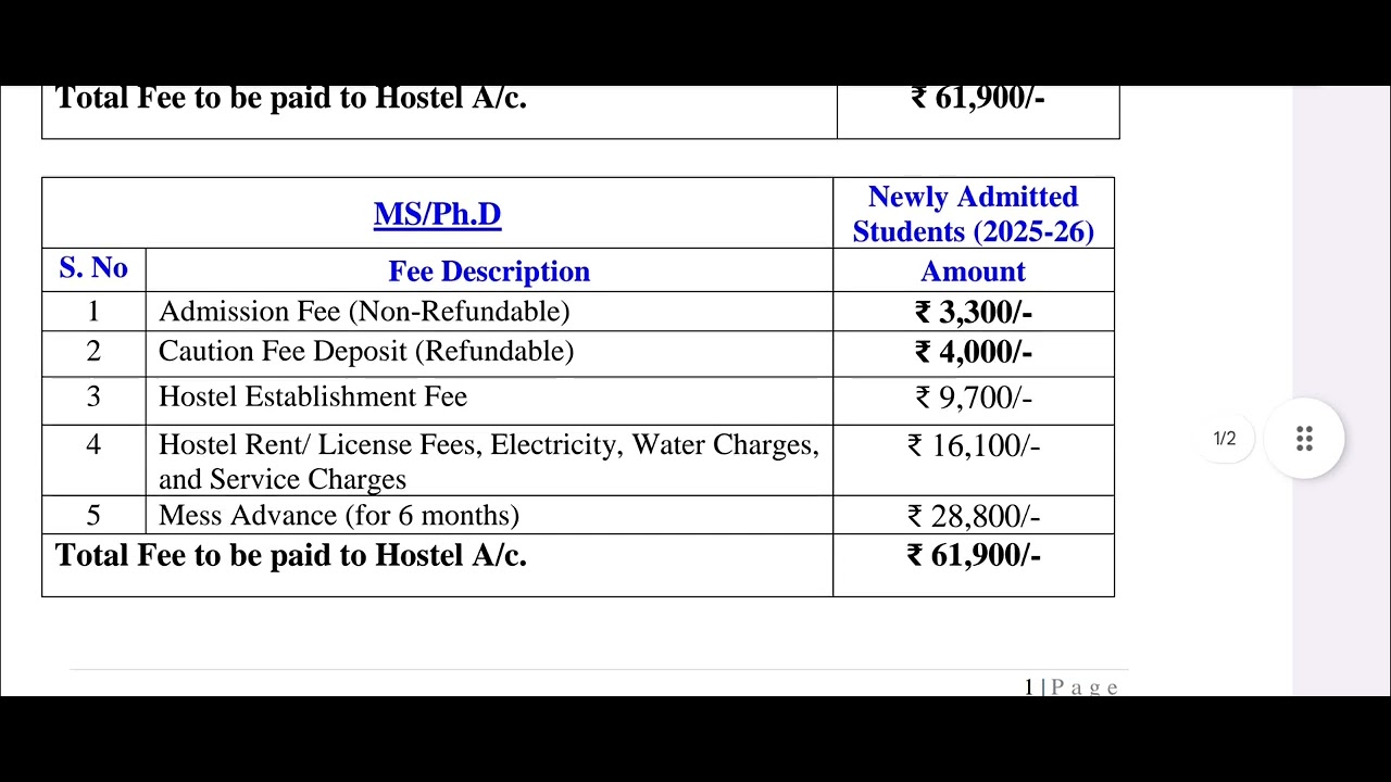 NIT TRICHY FEES STRUCTURE 2025✅
