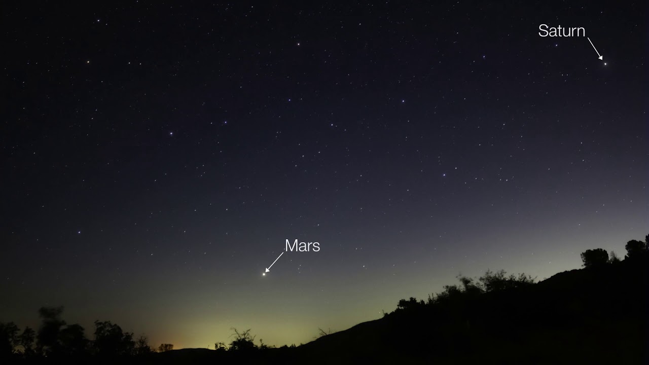 What's Up: July 2020 Skywatching Tips from NASA