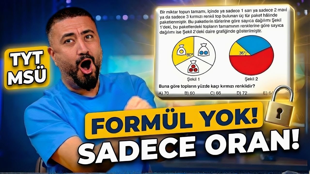FORMÜL YOK! 🚫 Sadece Bunu Bil Yeter! (TYT - MSÜ)