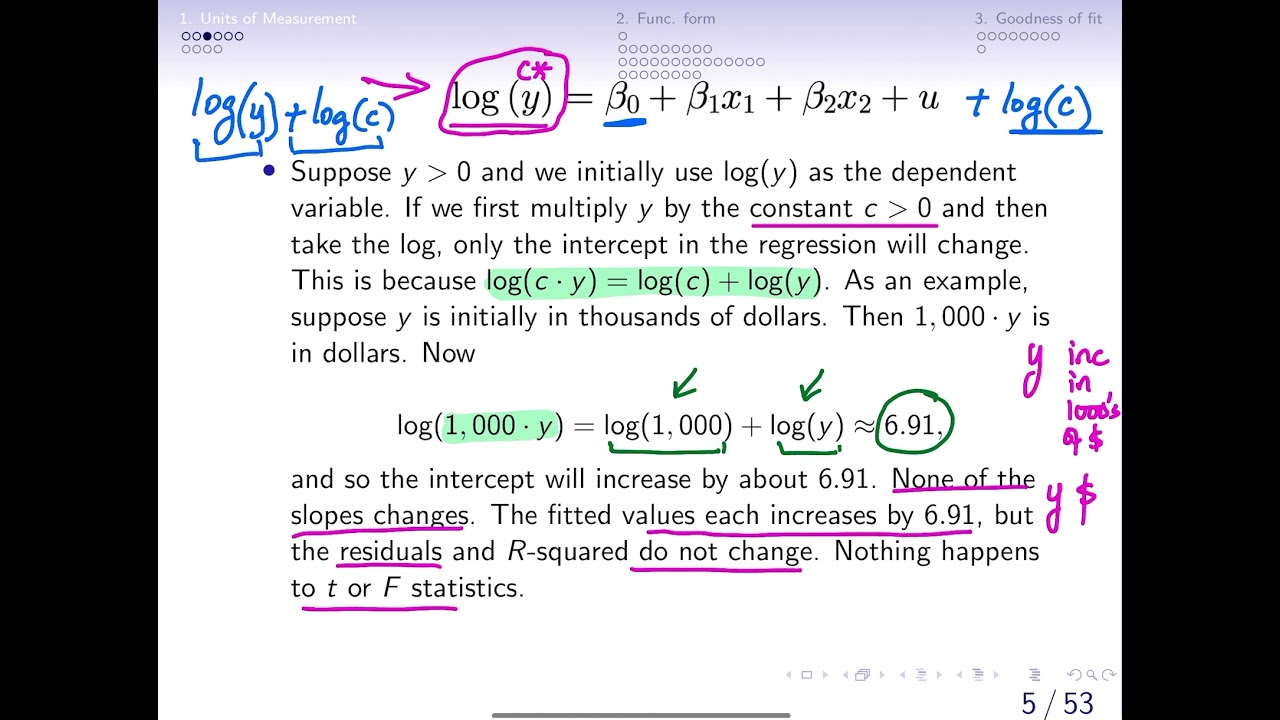 6.1 Effects of Data Scaling on OLS statistics (changing units of measurement)