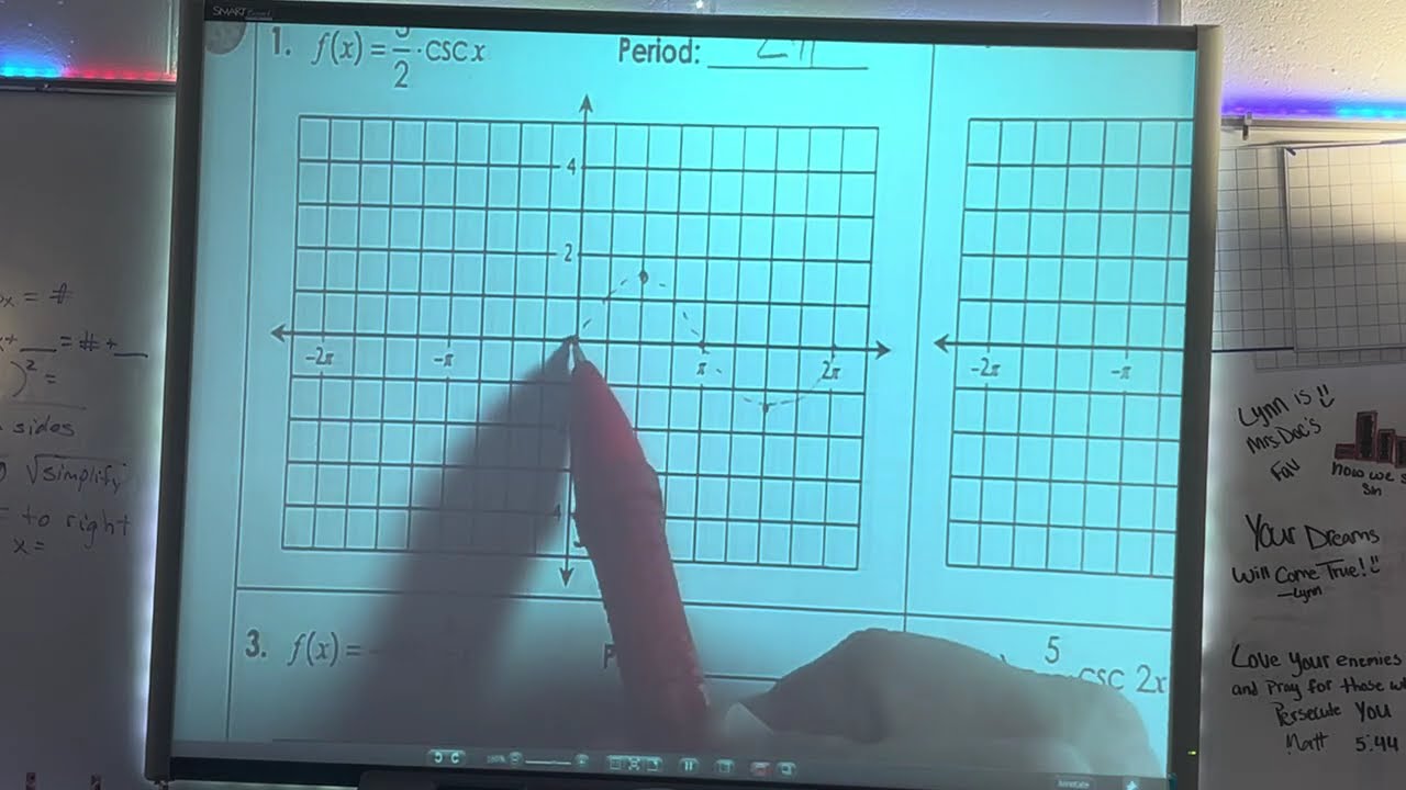 5-12 Graph Trig Reciprocal Functions Part 1