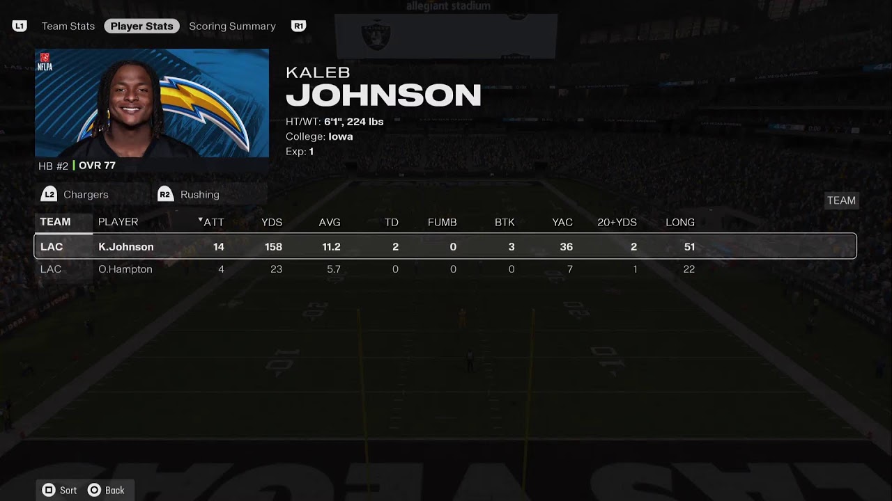 vs Raiders - SBF #TheYear