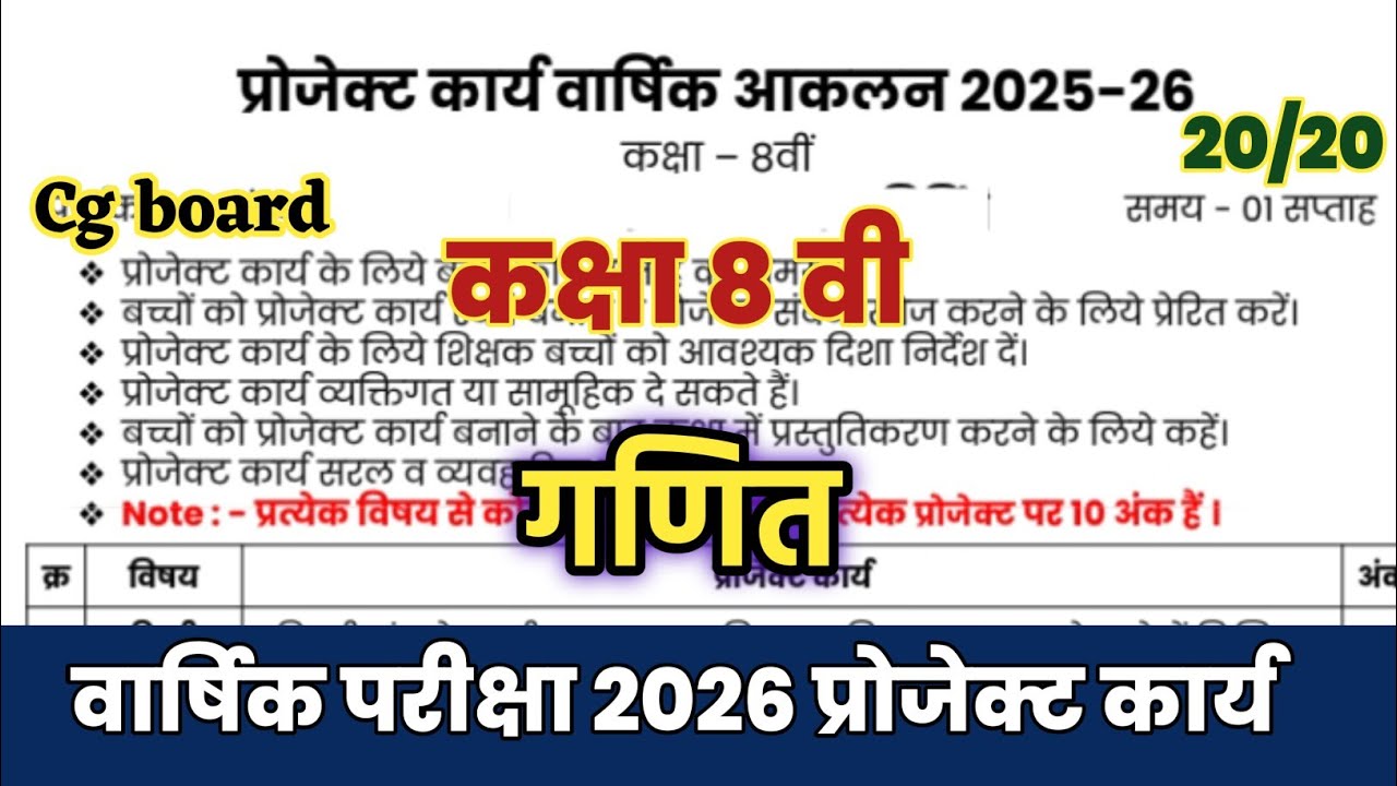 Cg board Class 8 math project karya varshik aakalan 2026/कक्षा 8वी गणित वार्षिक प्रोजेक्ट कार्य 2026