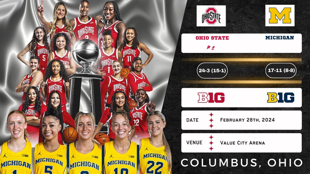 No. 2 Ohio State vs Michigan | Big Ten | 2.28.24