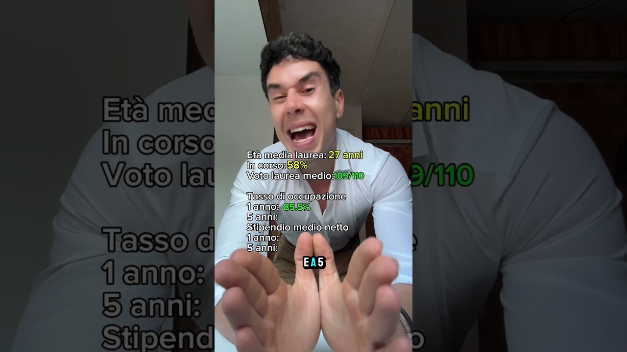 Analisi corso di laurea in Medicina e Chirurgia (LM-41). IG: Sicitalian_