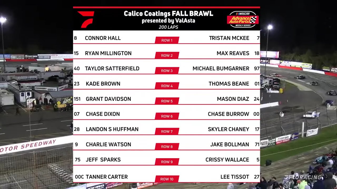 LIVE: Fall Brawl at Hickory Motor Speedway