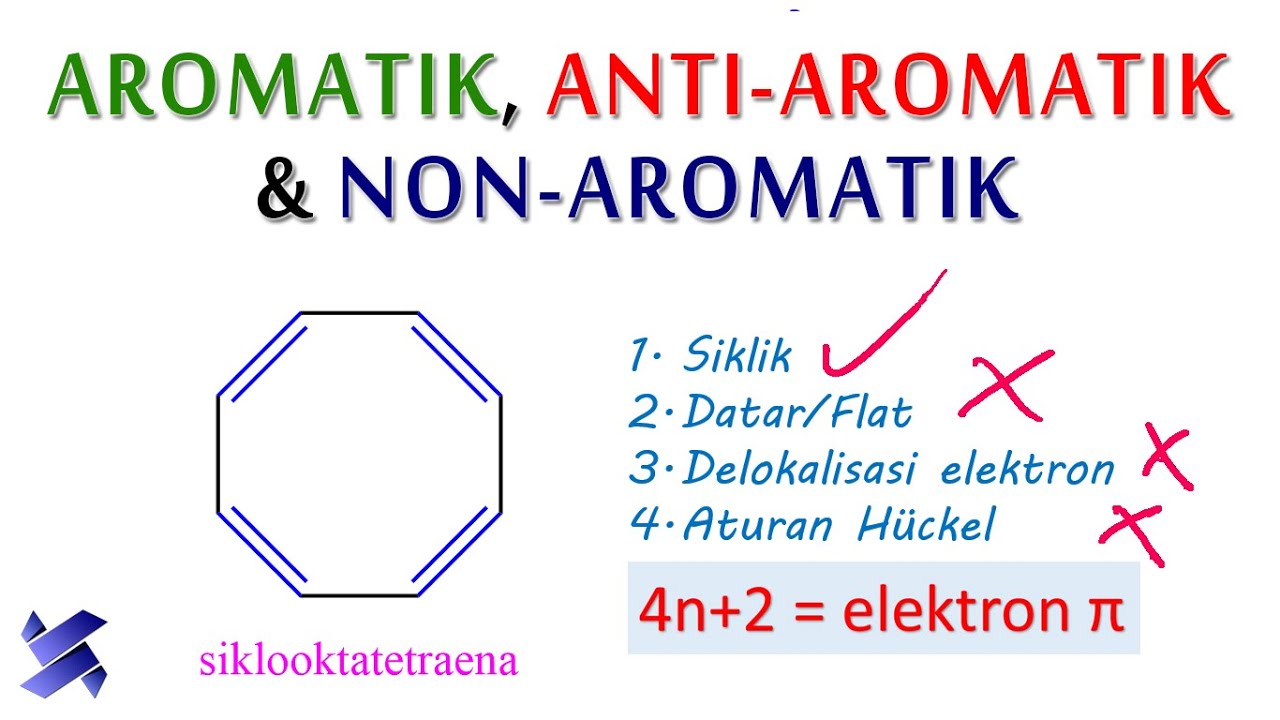 Perbedaan Aromatik, Anti-aromatik, & Tidak-Aromatik