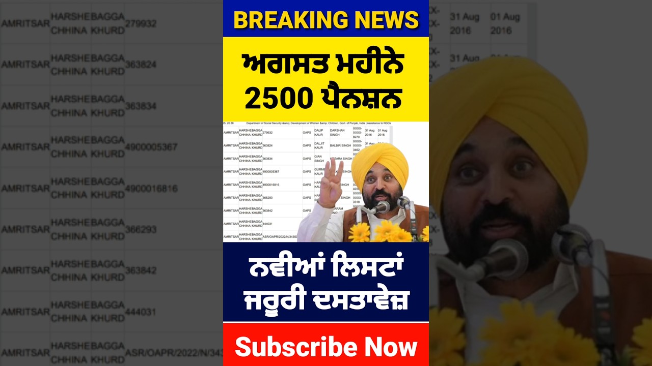 ਬੁਢਾਪਾ ਪੈਨਸ਼ਨ 2500, #2500pension #pensionscheme #pension #shorts #reels