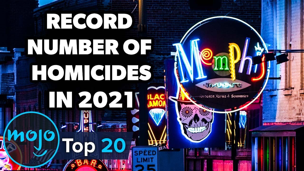 Top 20 Dangerous Cities in the US