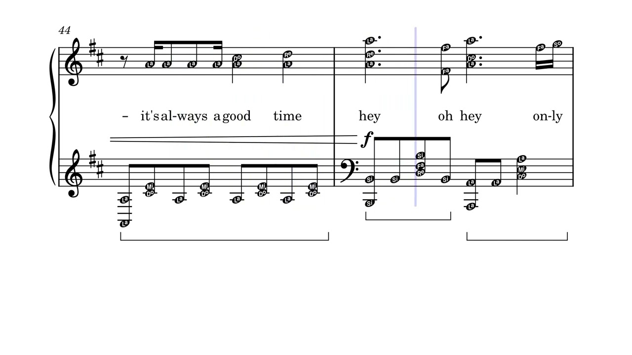#zoo  – #Shakira | Dynamic #piano  #sheetmusic  Arrangement by Minnie 🎹✨