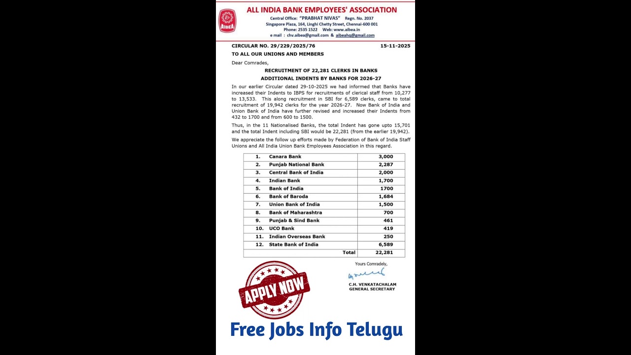 Free Jobs Info Telugu Live Stream (Banks Recruitment Of 22,281 Posts)